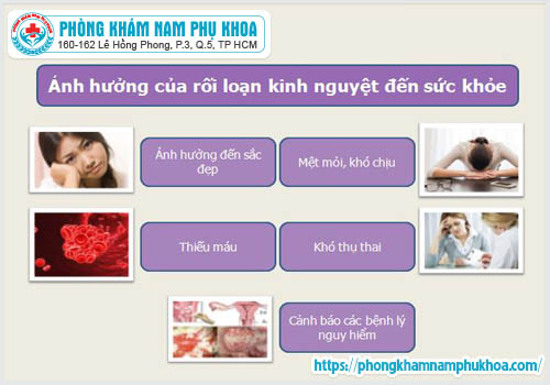 cach dieu tri roi loan kinh nguyet